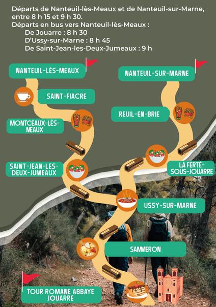 Randonnée gourmande : sur le chemin de Saint-Colomban