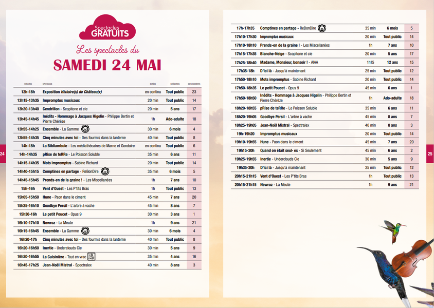 Festival - 20e édition de PrinTemps de paroles
