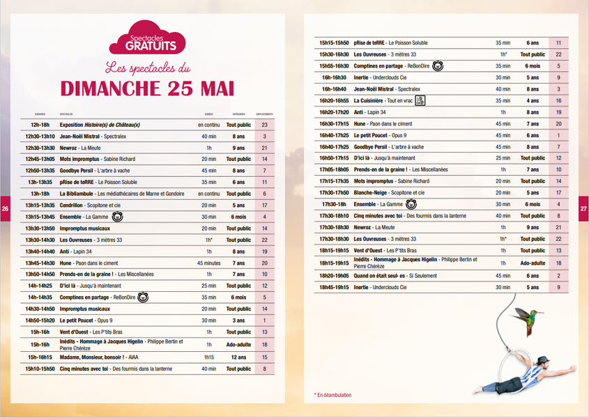 Festival - 20e édition de PrinTemps de paroles